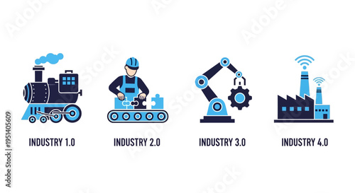 Infographic illustrating the evolution of industrial revolutions from Industry 1.0 to Industry 4.0 with blue icons on a white background.
