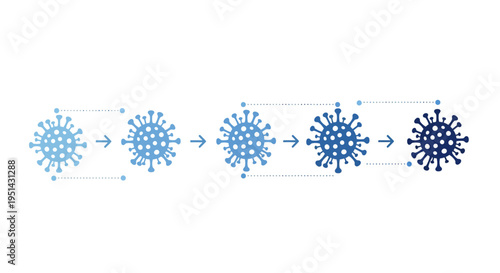 Stages of Viral Evolution: From Small to Large, Darkening Colors