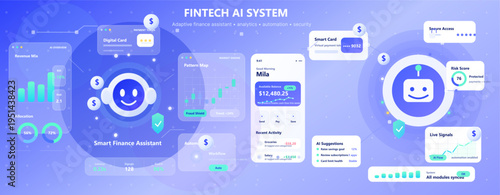 Futuristic fintech AI system interface with smart finance assistant, mobile banking dashboard, card controls, analytics widgets, automation panels, and security signals in pastel UI style.