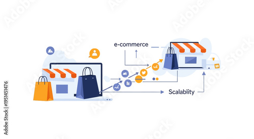 E-commerce Scalability and Online Business Growth Concept. Digital Marketing, Online Shopping, and Retail Expansion Strategy. Modern Internet Sales.