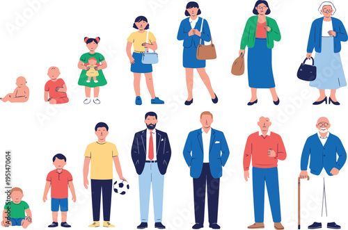 Aging process of man and woman from baby to senior stage representing human life cycle development and growth vector illustration.