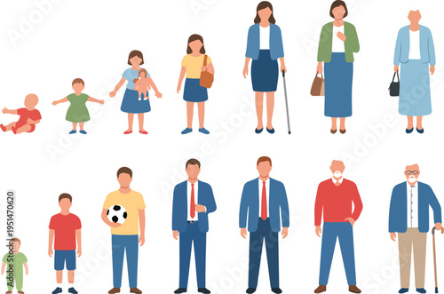 Aging process of man and woman from baby to senior stage representing human life cycle development and growth vector illustration.
