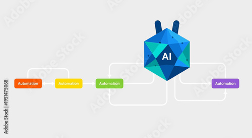 Abstract AI and automation process flowchart with digital intelligence concept