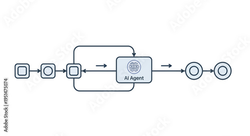 AI Agent processing a continuous workflow loop in a technological diagram