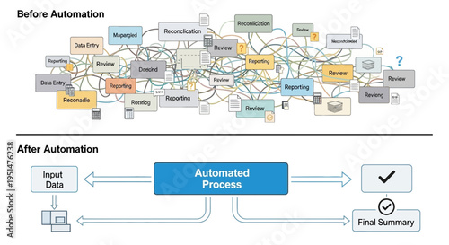 Complex interconnected business workflow with automated process illustration
