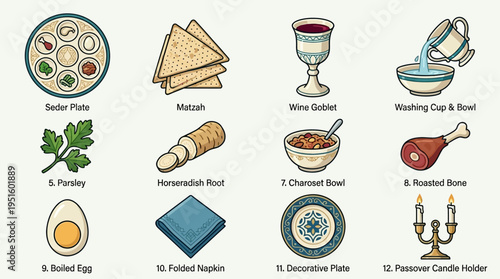 Detailed overhead view of a Passover Seder display featuring the traditional Seder plate, matzah, wine goblet, washing cup, roasted bone, charoset bowl and festive candle holder on a ceremonial table