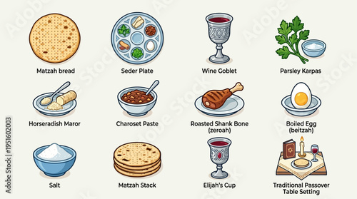 Detailed illustration of Passover Seder elements featuring matzah, wine goblet, seder plate, egg, and roasted bone icons arranged on a neutral beige background viewed from a top-down perspective