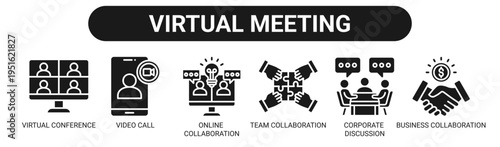 Virtual Meeting web banner icon vector illustration concept with icons of virtual conference, video call, online collaboration, team collaboration, corporate discussion, and business collaboration.