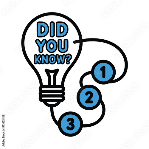 A lightbulb with a question and numbered points for facts