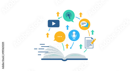 Content Marketing Strategy: Book Generating Multimedia Content Flow (Video, Podcast, Blogging) for Digital Publishing and Knowledge Sharing.