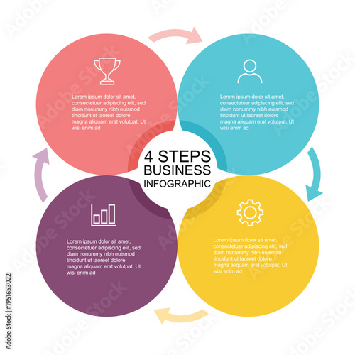 Four Step Business Infographic Template Circular Flow Chart Diagram with Icons for Goals Strategy Planning Growth Steps and Teamwork Conceptual Theme