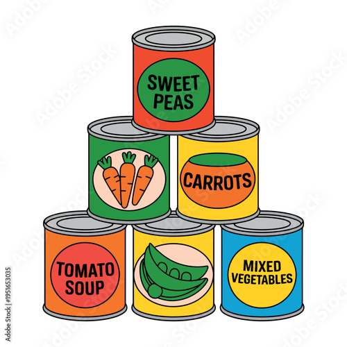 A colorful pyramid of canned goods on a white background