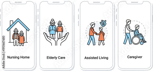 Four distinct mobile application screens illustrate concepts related to senior care, including nursing homes, elderly support, assisted living, and caregiver services.