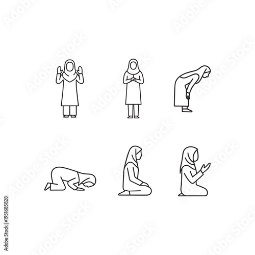 Illustrations of various prayer positions and postures