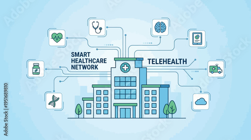 Smart Healthcare Network Telehealth and Public Health Behavior & Awareness System for Modern Medical Solutions