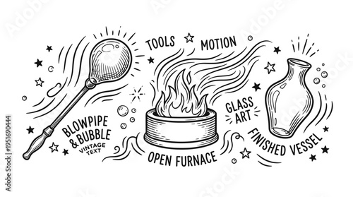 Vintage Glassblowing Process Illustration Set with Blowpipe, Open Furnace, and Finished Glass Vessel, Hand Drawn Vector Line Art