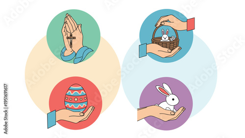 Set of four circular icons with hands performing Easter and religious activities like praying and holding rabbits or eggs.