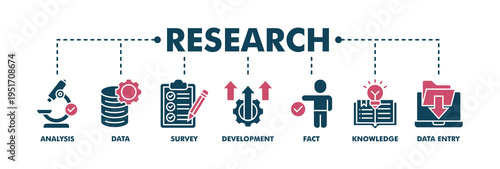 Research banner web fill vector illustration concept with icon of analysis, data, survey, development, fact, knowledge and data entry