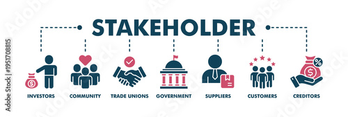 Stakeholder relationship banner web fill vector illustration concept for stakeholder, investor, government, and creditors with icon of community, trade unions, suppliers, and customers