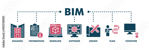 BIM banner web fill vector illustration concept for building information modeling with icon of building, information, modeling, software, design, plan, and computer