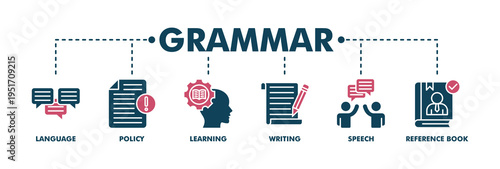 Grammar banner web fill vector illustration concept for languange education with icon of communication, policy, learning, writing, speech, and reference book