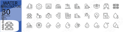 Water Infrastructure line editable icon set. Editable stroke. Vector illustration.	
