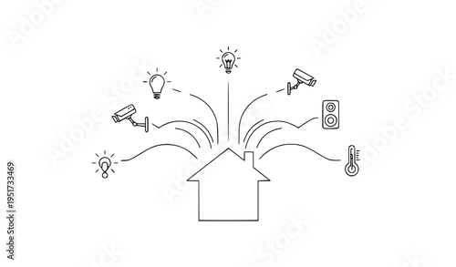 A smart home system with various devices and sensors connected to a central hub