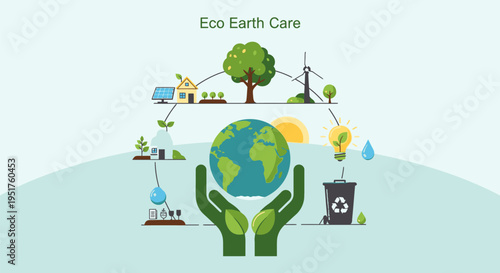 Eco friendly practices surround the Earth with green hands in a natural landscape