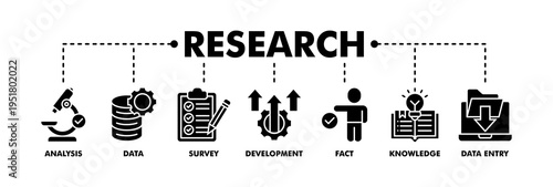 Research banner web glyph vector illustration concept with icon of analysis, data, survey, development, fact, knowledge and data entry