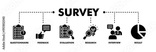 Survey banner web glyph vector illustration concept for customer satisfaction questionnaire feedback with icon of evaluation, research, interview and result