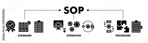 SOP banner web glyph vector illustration concept for the standard operating procedure with an icon of instruction, quality, manual, process, operation, sequence, workflow, iteration, and puzzle
