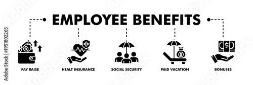 Employee benefits banner web glyph vector illustration concept with icon of pay raise, health insurance, social security, paid vacation and bonuses