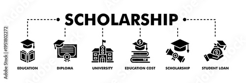 Scholarship banner web glyph vector illustration concept with icon of education, diploma, university, education cost, scholarship, loan student