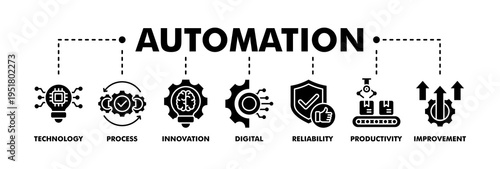 Automation banner web glyph vector illustration concept for robotic technology innovation systems with icon of process, digital, reliability, productivity, and improvement