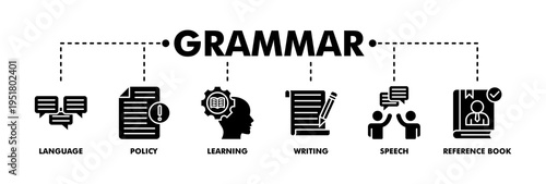 Grammar banner web glyph vector illustration concept for languange education with icon of communication, policy, learning, writing, speech, and reference book