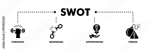 SWOT banner web glyph vector illustration concept for strengths, weaknesses, threats and opportunities analysis with an icon of value, goal, break chain, low battery, growth, check, minus, and crisis