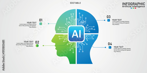 Artificial Intelligence Infographic Template with Digital Brain and Technology Elements