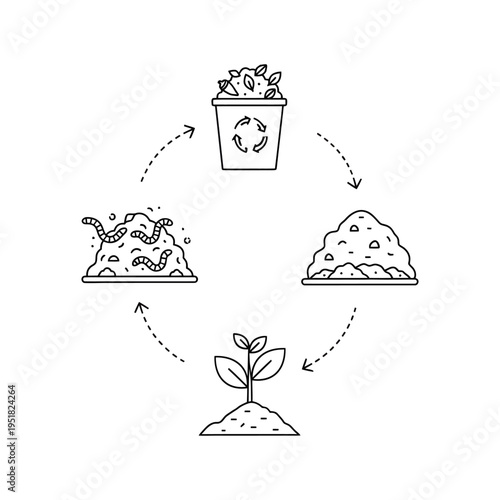 Hand drawn recycling process illustration showing organic waste composting into nutrient rich soil for plant growth with arrows