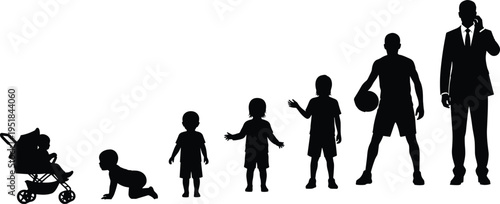 Human Life Cycle Silhouette Showing Growth from Baby in Stroller to Successful Businessman, Aging Process and Male Development Stages Vector. (20 words)