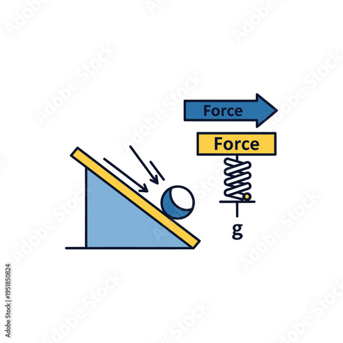 Physics forces diagram with ball on inclined plane and spring