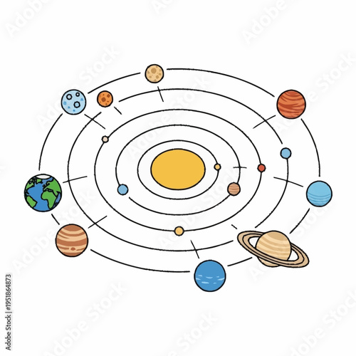 Solar System Planets Orbiting the Sun Illustration.