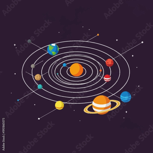 Solar System Planets Orbits Sun Celestial Bodies.
