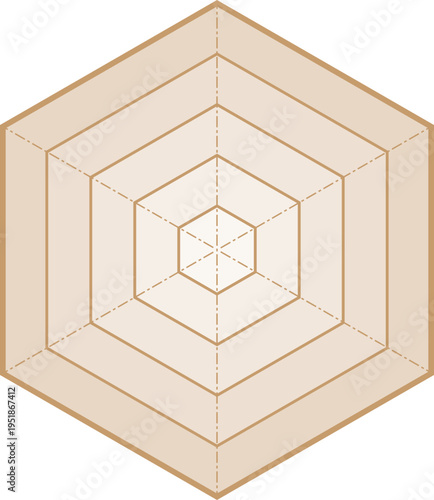 도형-육각형-레이더 차트-스테이터스-능력치-스탯-육각 그래프-점선