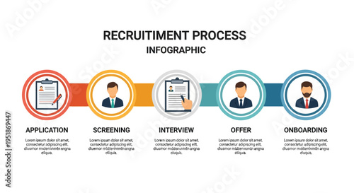 Recruitment process infographic vector, 5 steps