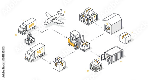 Logistics and Supply Chain Management Flow Diagram.