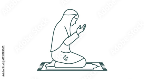 Woman in Hijab Praying on a Mat Islamic Prayer Concept