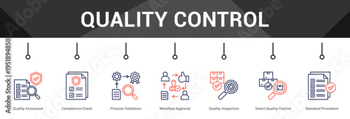 Quality Control  Modern and clean web banner illustration vector featuring thematic icons
