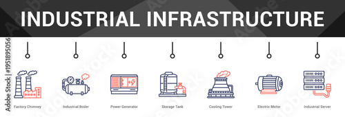 Industrial Infrastructure  Modern and clean web banner illustration vector featuring thematic icons