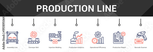Production Line  Modern and clean web banner illustration vector featuring thematic icons