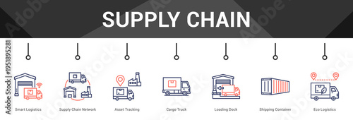 Supply Chain  Modern and clean web banner illustration vector featuring thematic icons